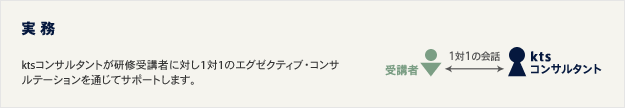 実務：ktsコンサルタントが研修受講者に対し1対1のエグゼクティブ・コンサルテーションを通じてサポートします。