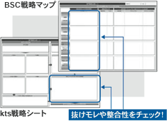 抜けモレや整合性をチェック！